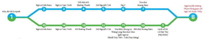 Tuyến xe bus Ecopark số 3